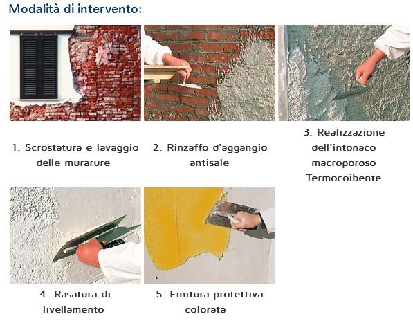 calcilite_intervento