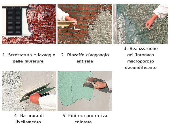 intonaci_deum